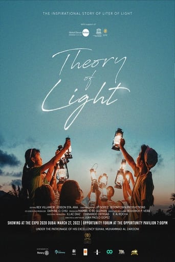 Poster of Theory of Light