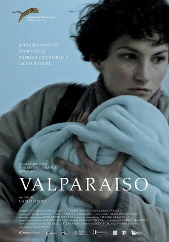 Poster of Valparaiso