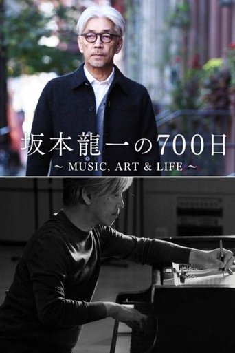 Poster of 700 Days with Ryuichi Sakamoto