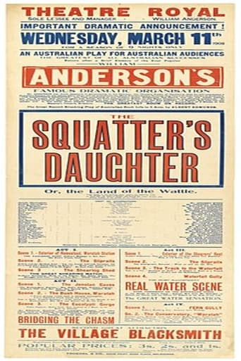 Poster of The Squatter's Daughter