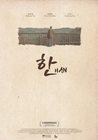 Poster of Han