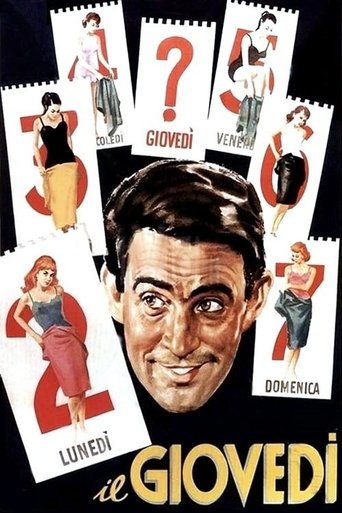 Poster of The Thursday