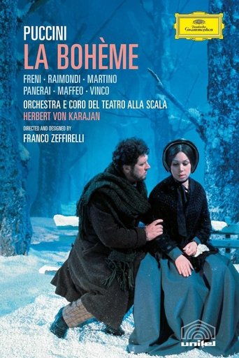 Poster of La Bohème