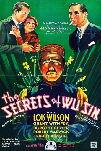 Poster of The Secrets of Wu Sin