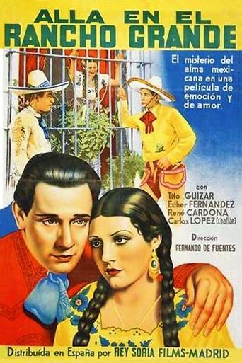 Poster of Allá en el Rancho Grande