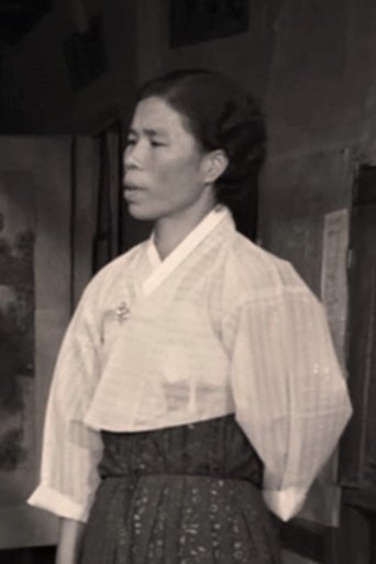 Portrait of Ahn Cho-myung