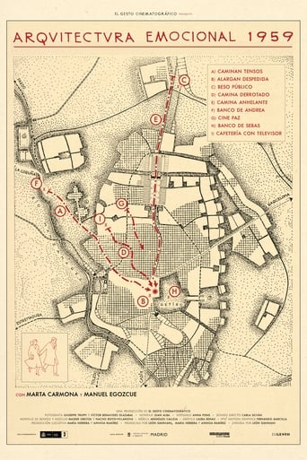 Poster of Emotional Architecture 1959