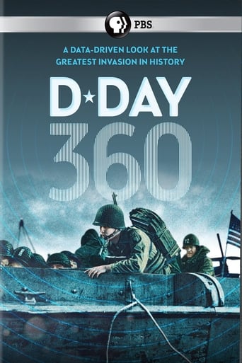 Poster of D-Day 360