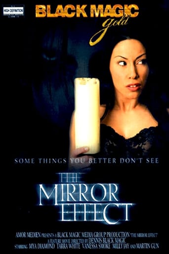 Poster of The Mirror Effect