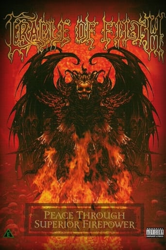 Poster of Cradle Of Filth: Peace Through Superior Firepower