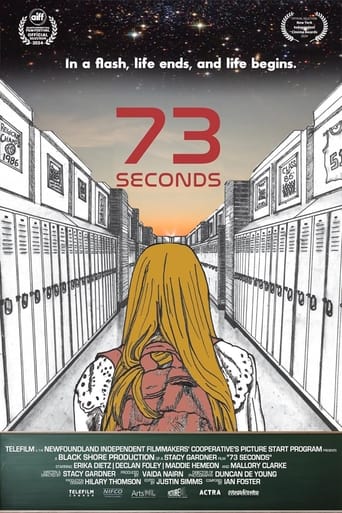 Poster of 73 Seconds