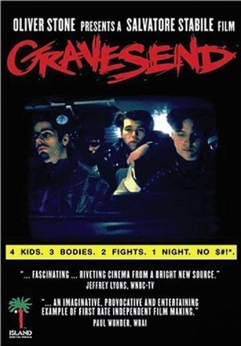 Poster of Gravesend