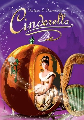 Poster of Cinderella