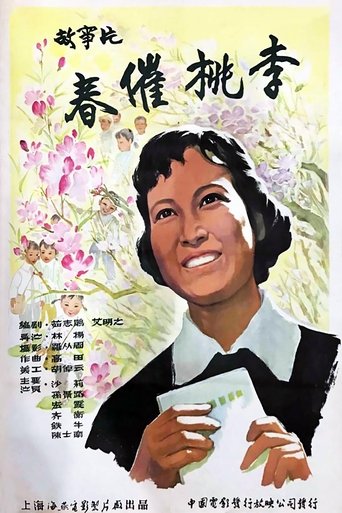 Poster of 春催桃李