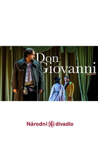 Poster of Don Giovanni