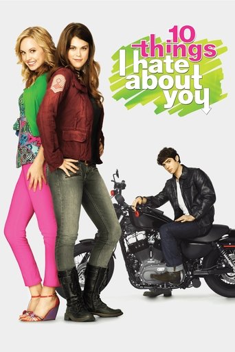 Portrait for 10 Things I Hate About You - Season 1