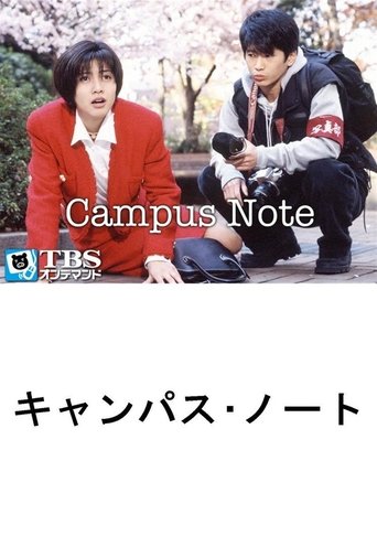 Poster of Campus Note