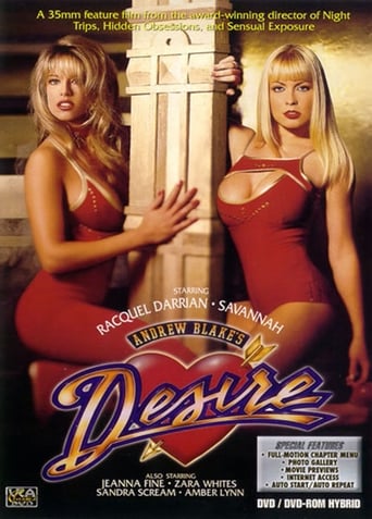 Poster of Desire