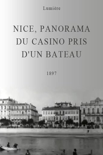 Poster of Nice, panorama du casino pris d'un bateau