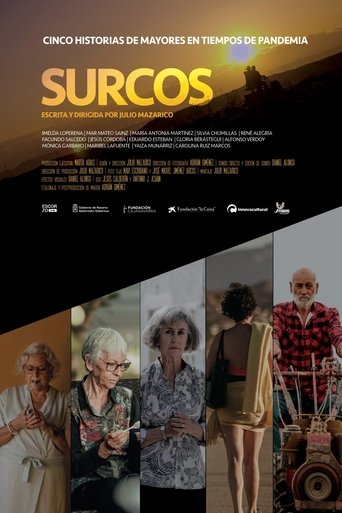 Poster of Surcos