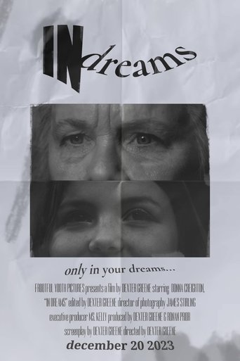 Poster of In Dreams
