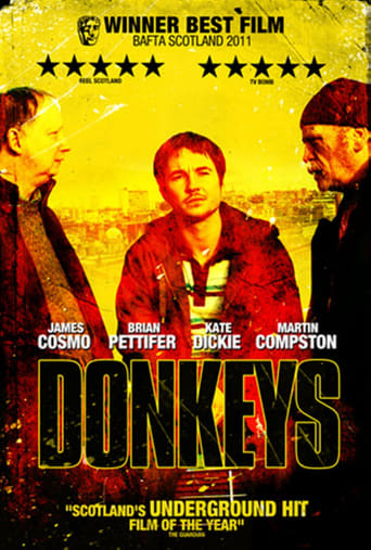 Poster of Donkeys