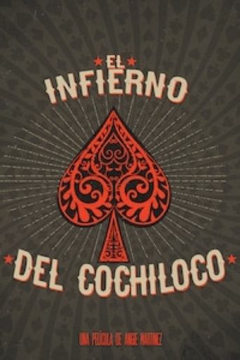 Poster of El infierno del Cochiloco