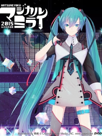 Poster of Hatsune Miku: Magical Mirai 2015