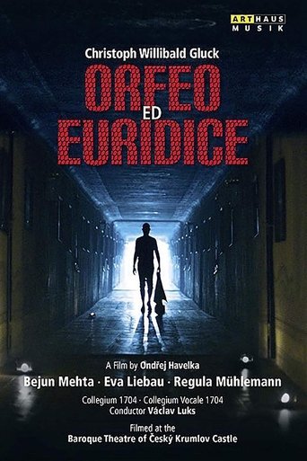 Poster of Gluck: Orfeo ed Euridice