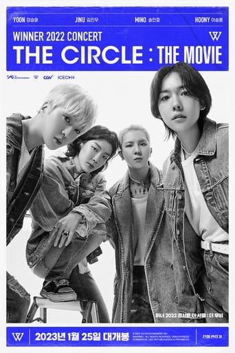 Poster of WINNER 2022 Concert The Circle : The Movie