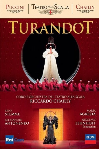 Poster of Turandot