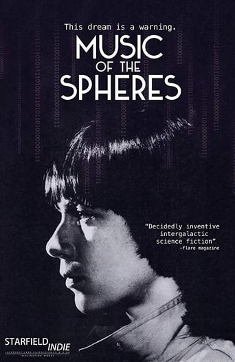 Poster of Music of the Spheres