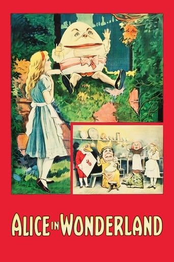 Poster of Alice in Wonderland