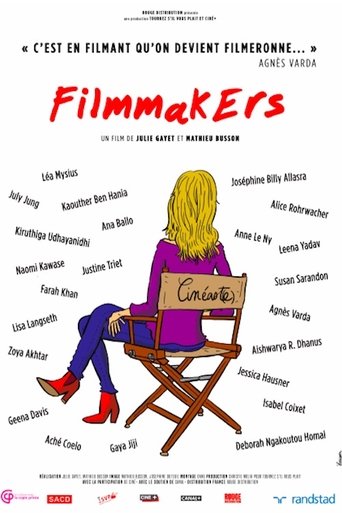 Poster of FilmmaKErs