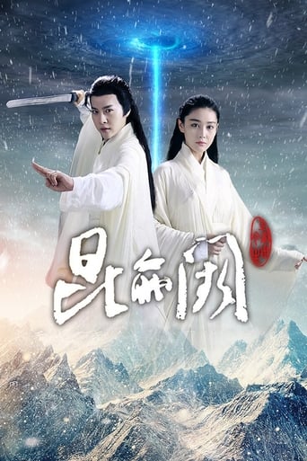 Poster of Kun Lun Que Zhi Qian Jin Sheng