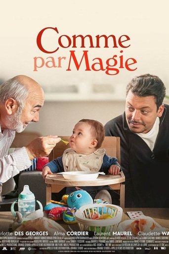 Poster of Comme par magie