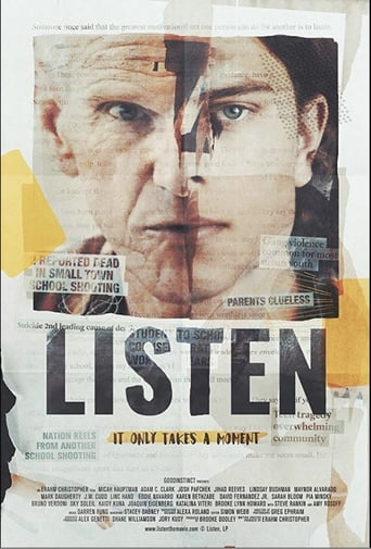 Poster of Listen