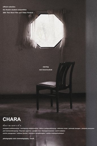 Poster of CHARA