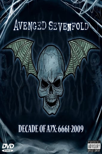 Poster of Avenged Sevenfold - Decade Of A7X