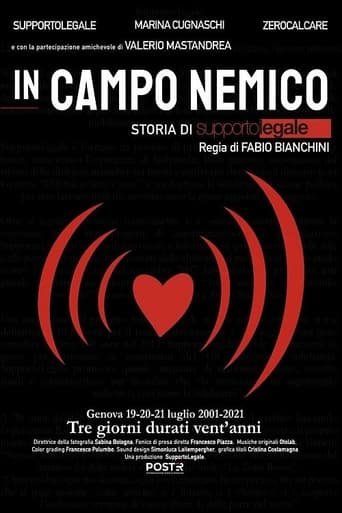 Poster of In campo nemico