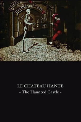 Poster of The Haunted Castle