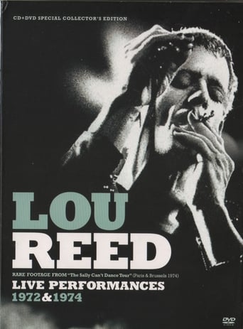 Poster of Lou Reed Live Performances 1972 & 1974