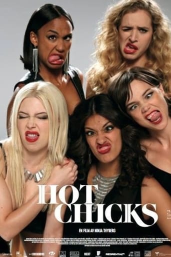 Poster of Hot Chicks