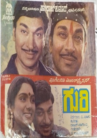 Poster of Guri