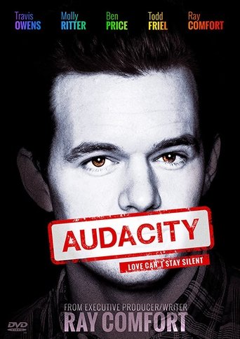 Poster of Audacity