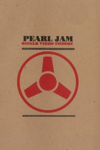 Poster of Pearl Jam: Single Video Theory