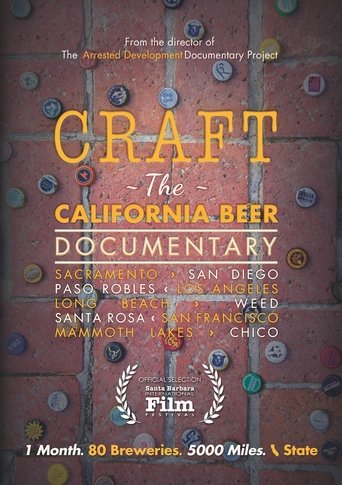 Poster of Craft: The California Beer Documentary