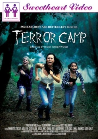 Poster of Terror Camp