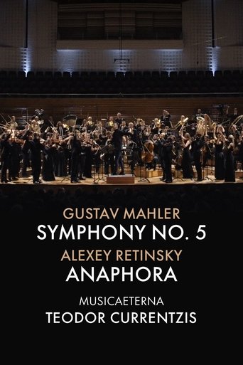 Poster of Mahler: Symphony No. 5