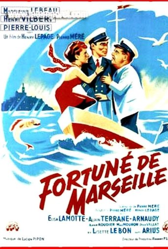 Poster of Fortuné de Marseille